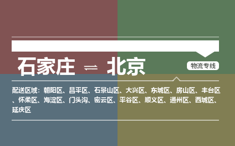 石家庄到北京零担物流专线-石家庄到北京整车运输服务