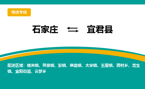 石家庄到宜君县物流专线省市县+乡镇-闪+送专业运送|优质物流