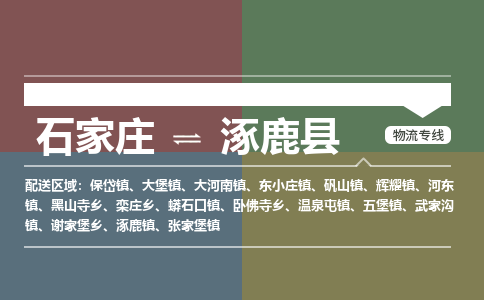石家庄到涿鹿县零担物流专线-石家庄到涿鹿县整车运输服务