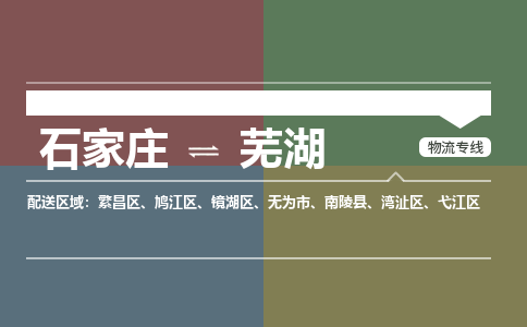 石家庄到芜湖零担物流专线-石家庄到芜湖整车运输服务 石家庄到芜湖零担物流专线-石家庄到芜湖整车运输服务