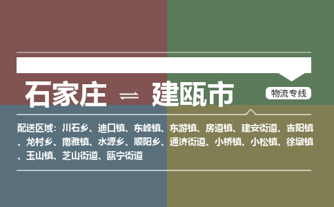 石家庄到建瓯市零担物流专线-石家庄到建瓯市整车运输服务 石家庄到建瓯市零担物流专线-石家庄到建瓯市整车运输服务