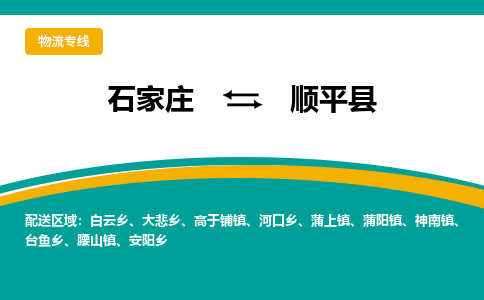 石家庄到顺平县物流专线省市县+乡镇-闪+送专业运送|优质物流