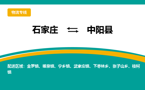 石家庄到中阳县物流专线省市县+乡镇-闪+送专业运送|优质物流