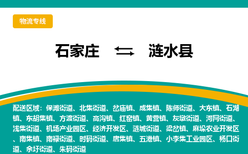 石家庄到涟水县物流专线省市县+乡镇-闪+送专业运送|优质物流