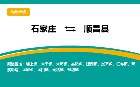 石家庄到顺昌县物流专线省市县+乡镇-闪+送专业运送|优质物流