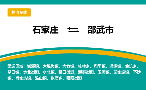 石家庄到邵武市物流专线省市县+乡镇-闪+送专业运送|优质物流 石家庄到邵武市物流专线省市县+乡镇-闪+送专业运送|优质物流