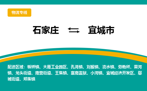 石家庄到宜城市物流专线省市县+乡镇-闪+送专业运送|优质物流 石家庄到宜城市物流专线省市县+乡镇-闪+送专业运送|优质物流
